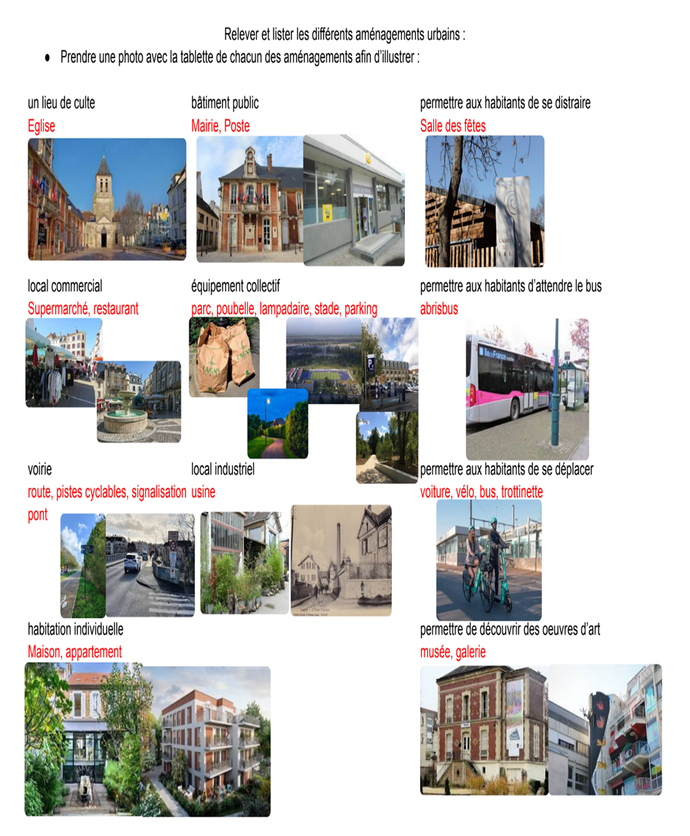 Visuel : Projets des cinqui�mes en cours de technologie